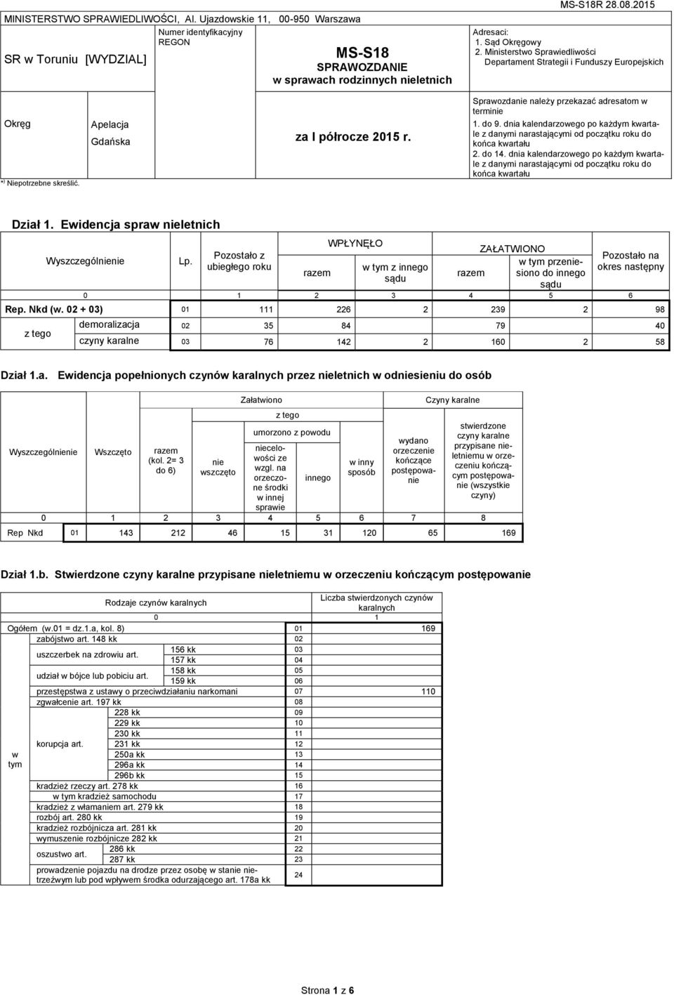 Spraozdanie należy przekazać adresatom terminie 1. do 9. dnia kalendarzoego po każdym kartale z danymi narastającymi od początku roku do końca kartału 2. do 14.