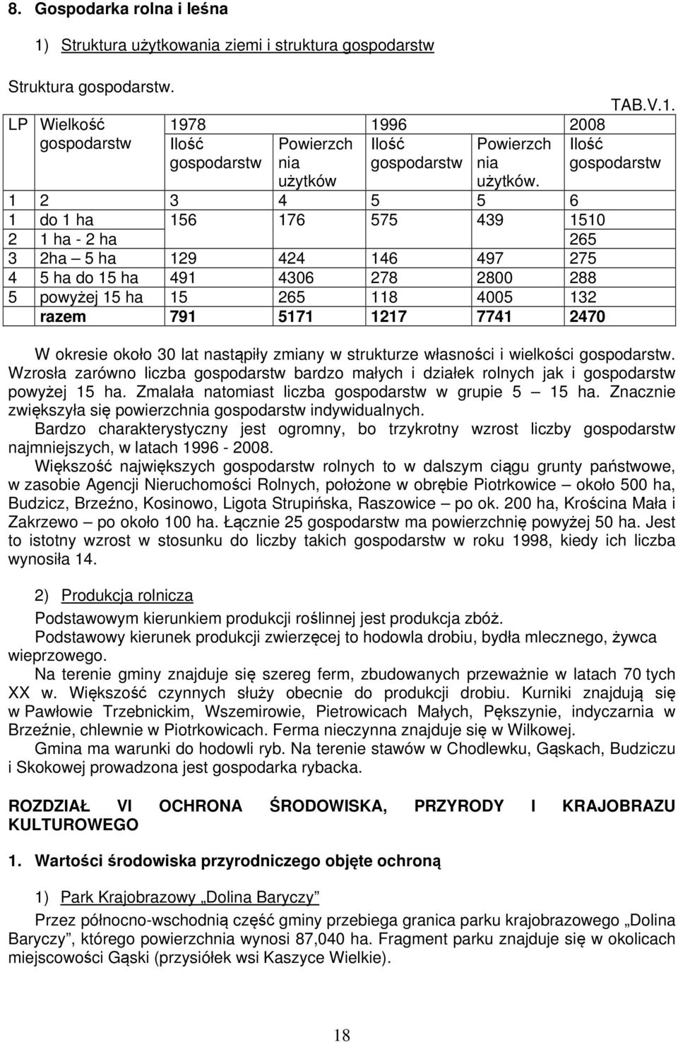 gospodrstw W okresie około 30 lt nstąpiły zminy w strukturze włsności i wielkości gospodrstw. Wzrosł zrówno liczb gospodrstw brdzo młych i dziłek rolnych jk i gospodrstw powyżej 15 h.