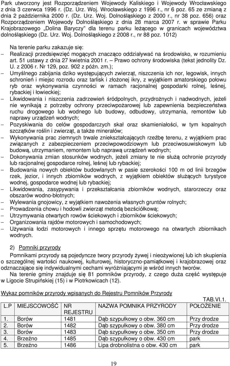 , nr 88 poz. 1012) N terenie prku zkzuje się: Relizcji przedsięwzięć mogących zncząco oddziływć n środowisko, w rozumieniu rt. 51 ustwy z dni 27 kwietni 2001 r.