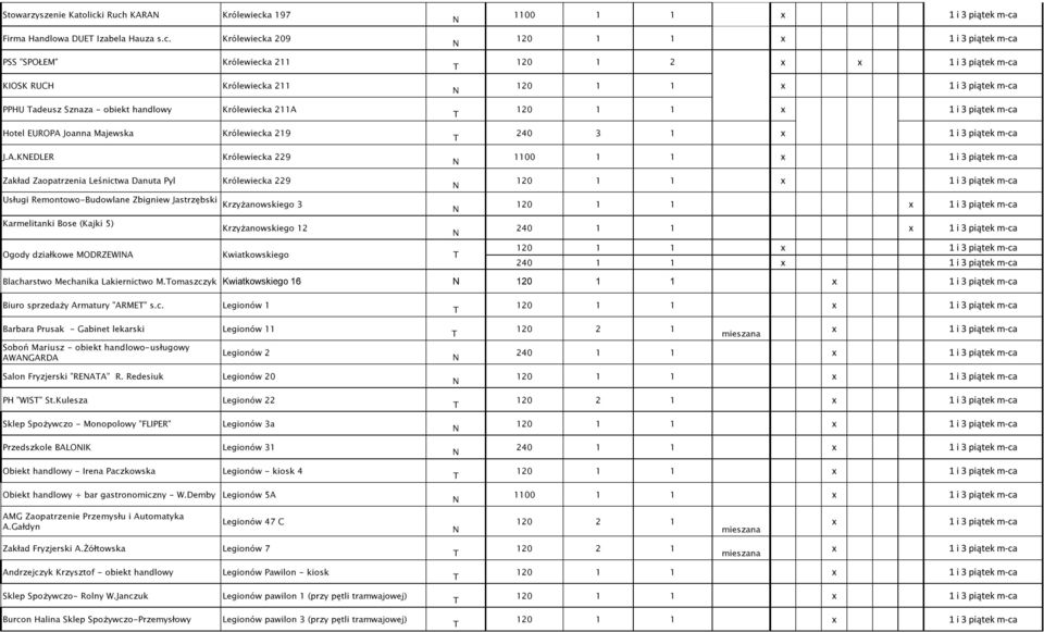 Ogody działkowe MODRZEWIA Kwiatkowskiego 1100 1 1 120 1 2 240 3 1 1100 1 1 Blach