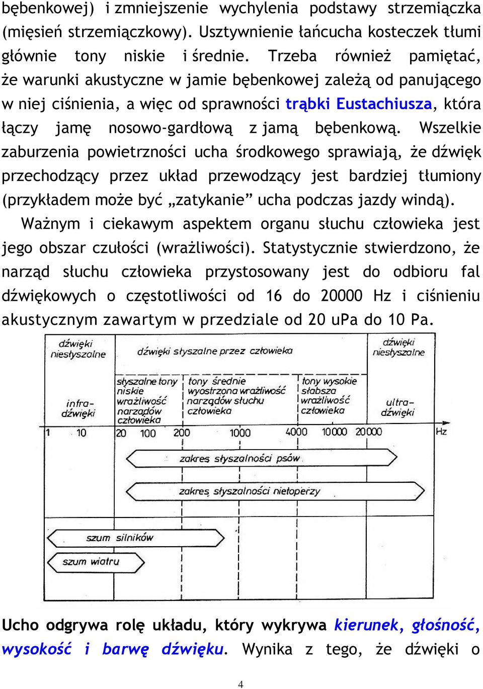 Wszelkie zaburzenia powietrzności ucha środkowego sprawiają, że dźwięk przechodzący przez układ przewodzący jest bardziej tłumiony (przykładem może być zatykanie ucha podczas jazdy windą).