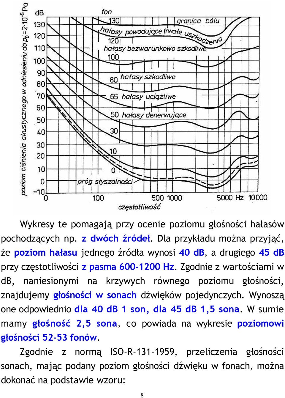 Zgodnie z wartościami w db, naniesionymi na krzywych równego poziomu głośności, znajdujemy głośności w sonach dźwięków pojedynczych.