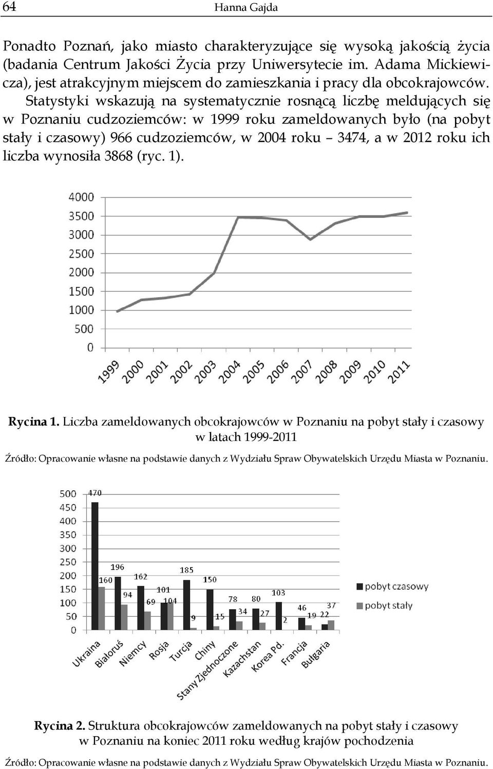 Statystyki wskazuj na systematycznie rosn c liczb melduj cych si w Poznaniu cudzoziemców: w 1999 roku zameldowanych by o (na pobyt sta y i czasowy) 966 cudzoziemców, w 2004 roku 3474, a w 2012 roku