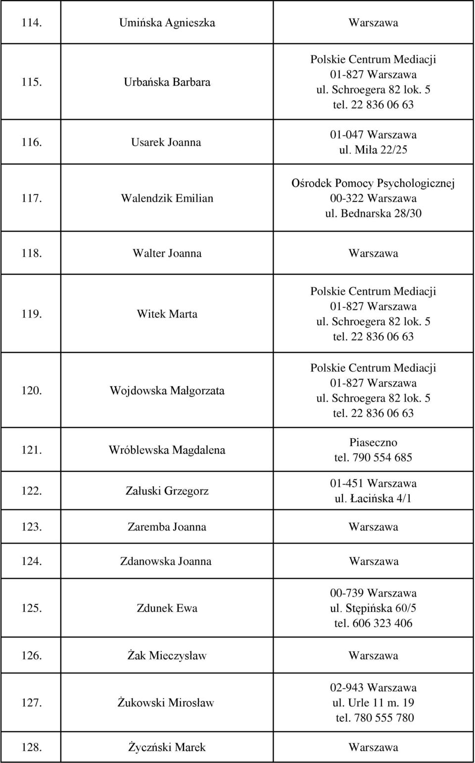 Wojdowska Małgorzata 121. Wróblewska Magdalena 122. Załuski Grzegorz Piaseczno tel. 790 554 685 01-451 ul. Łacińska 4/1 123.