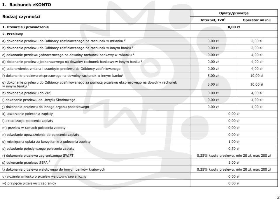 dokonanie przelewu jednorazowego na dowolny rachunek bankowy w mbanku 2 0,00 zł 4,00 zł d) dokonanie przelewu jednorazowego na dowolny rachunek bankowy w innym banku 3 0,00 zł 4,00 zł e)