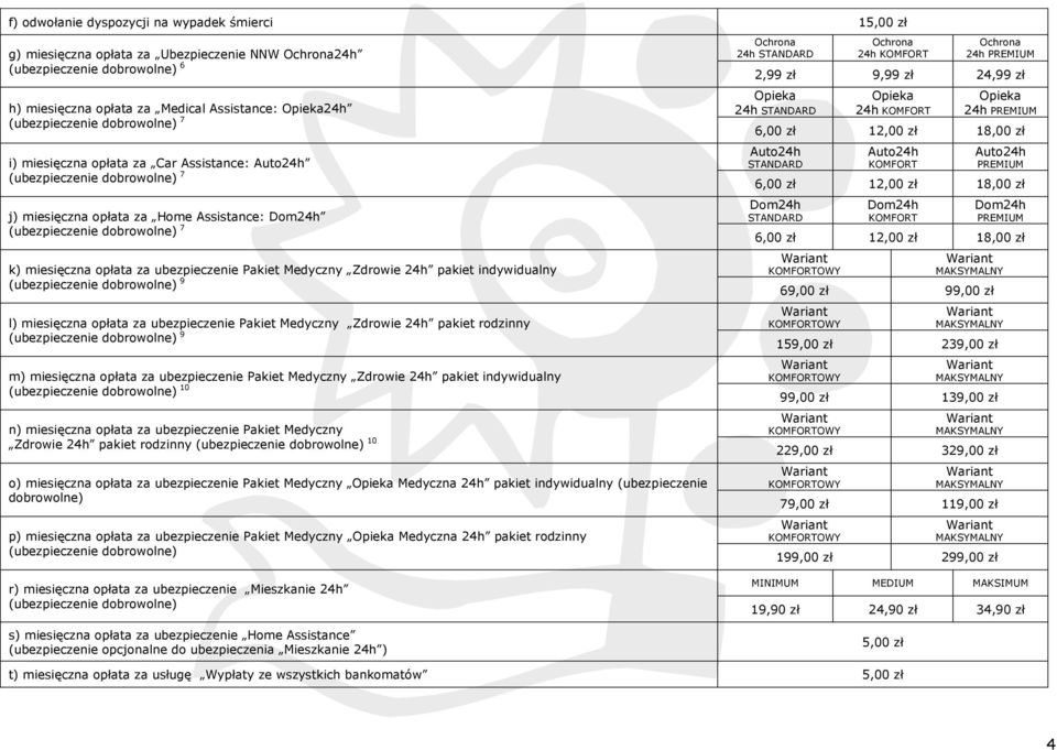 opłata za ubezpieczenie Pakiet Medyczny Zdrowie 24h pakiet indywidualny (ubezpieczenie dobrowolne) 9 l) miesięczna opłata za ubezpieczenie Pakiet Medyczny Zdrowie 24h pakiet rodzinny (ubezpieczenie