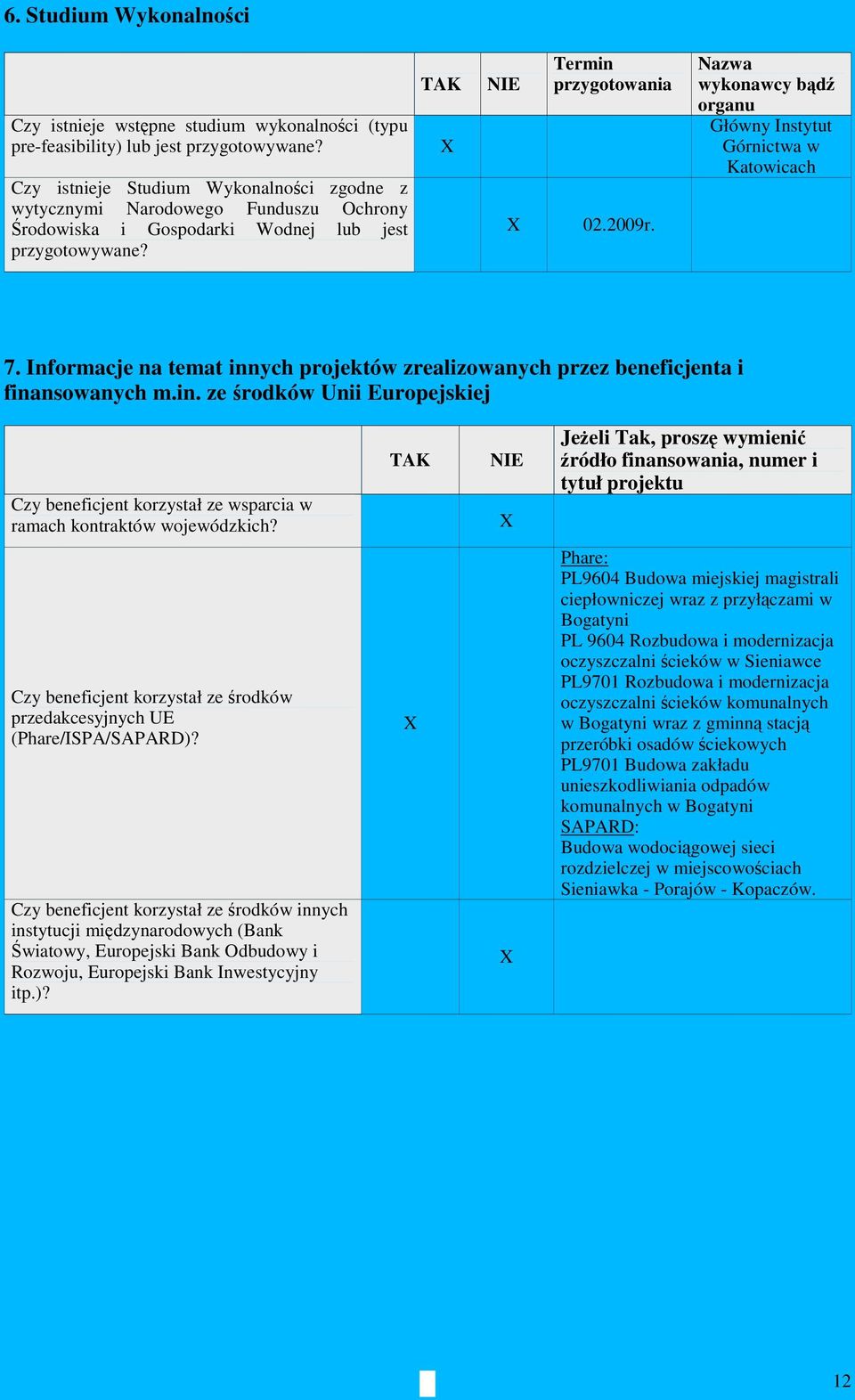 Nazwa wykonawcy bądź organu Główny Instytut Górnictwa w Katowicach 7. Informacje na temat innych projektów zrealizowanych przez beneficjenta i finansowanych m.in. ze środków Unii Europejskiej Czy beneficjent korzystał ze wsparcia w ramach kontraktów wojewódzkich?
