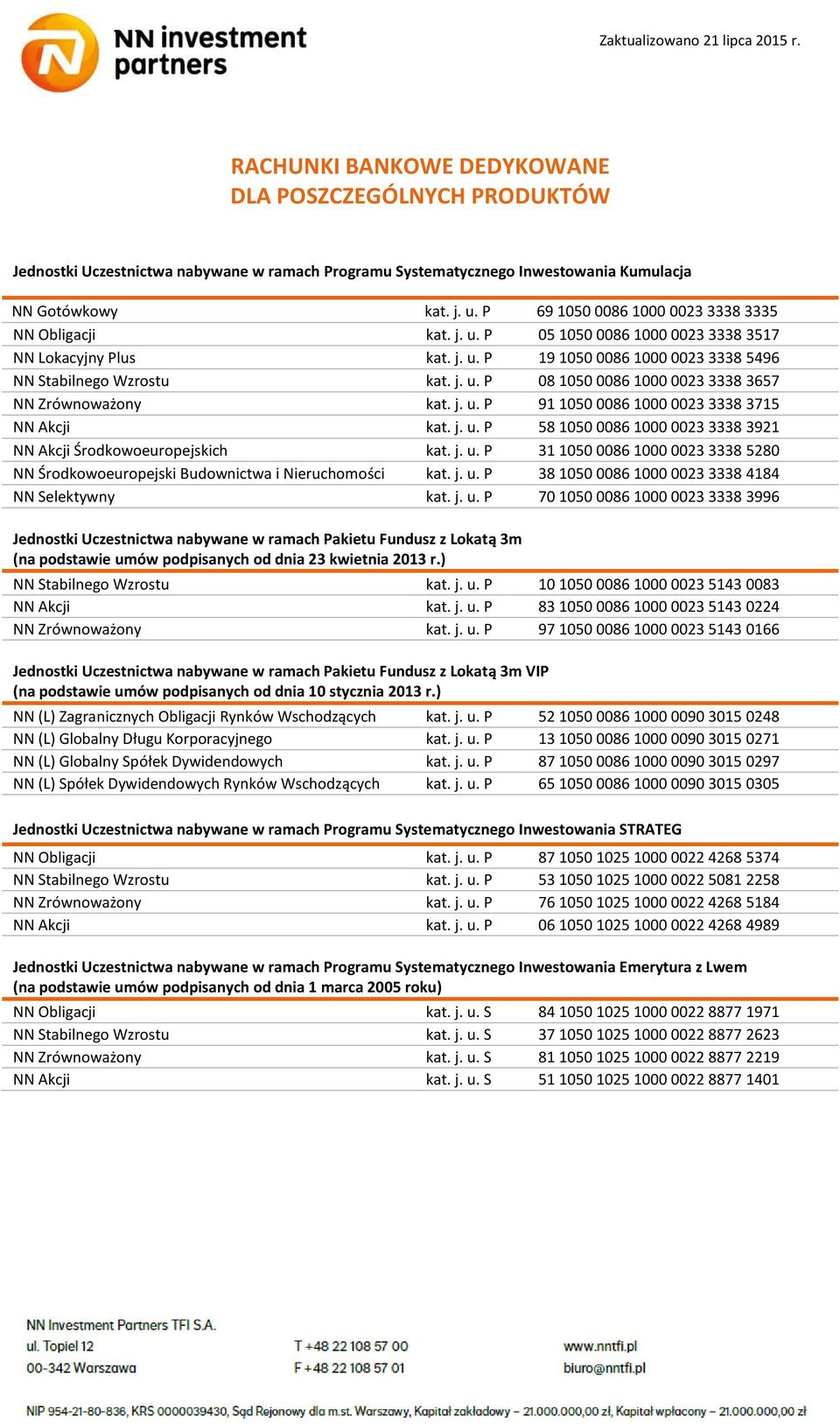 j. u. P 91 1050 0086 1000 0023 3338 3715 NN Akcji kat. j. u. P 58 1050 0086 1000 0023 3338 3921 NN Akcji Środkowoeuropejskich kat. j. u. P 31 1050 0086 1000 0023 3338 5280 NN Środkowoeuropejski Budownictwa i Nieruchomości kat.