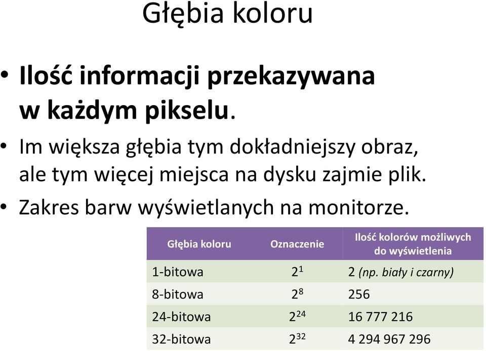 Zakres barw wyświetlanych na monitorze.