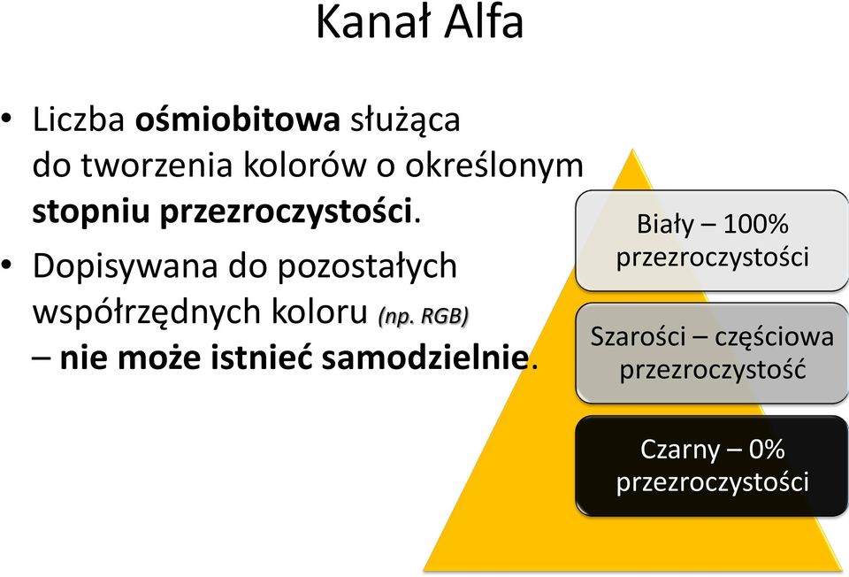 Dopisywana do pozostałych współrzędnych koloru (np.