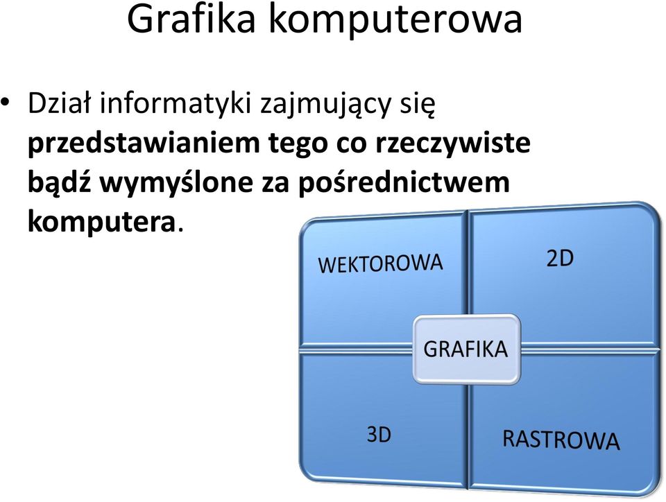 przedstawianiem tego co