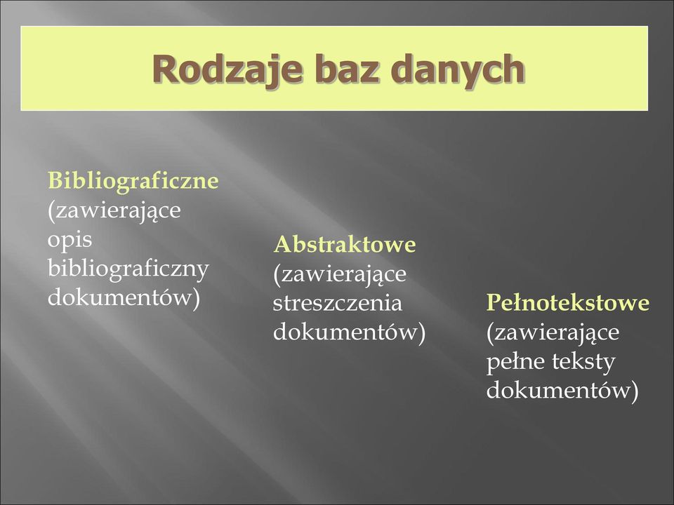 Abstraktowe (zawierające streszczenia