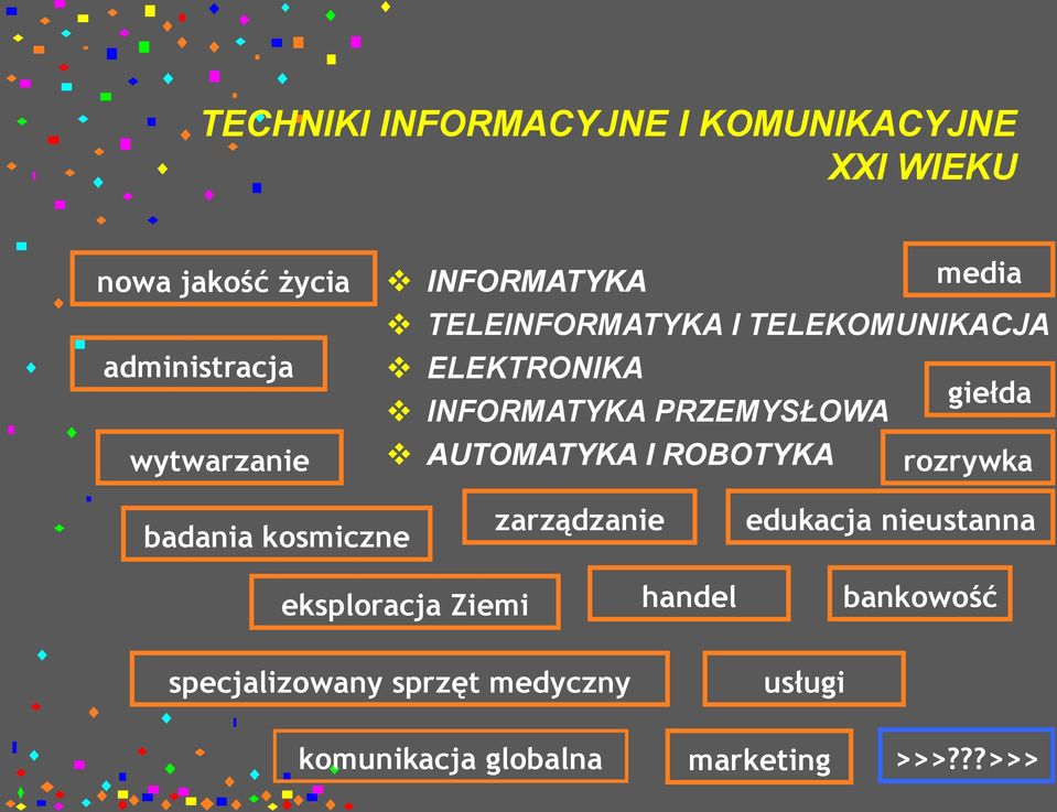 AUTOMATYKA I ROBOTYKA rozrywka badania kosmiczne zarządzanie edukacja nieustanna eksploracja