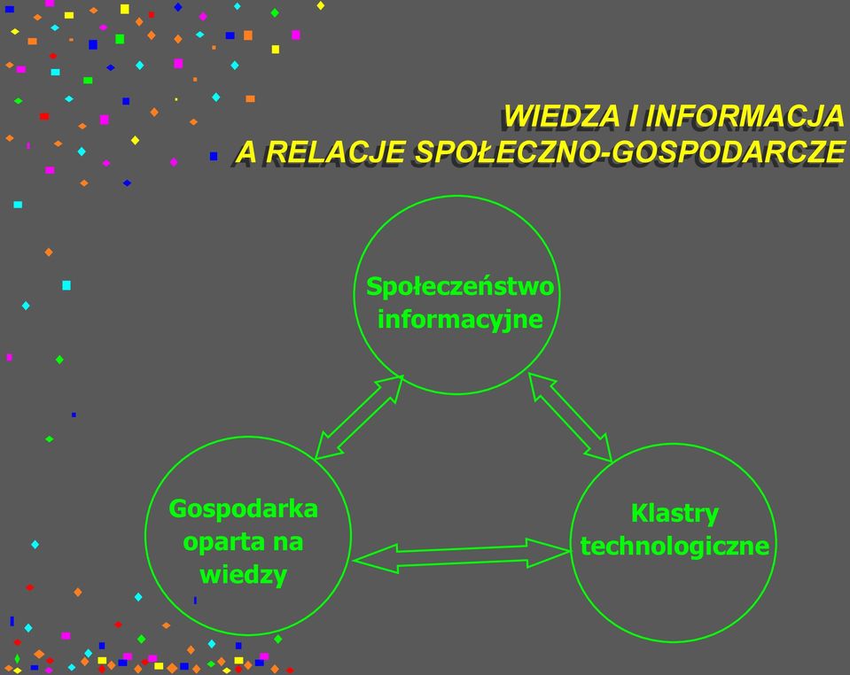 Społeczeństwo informacyjne