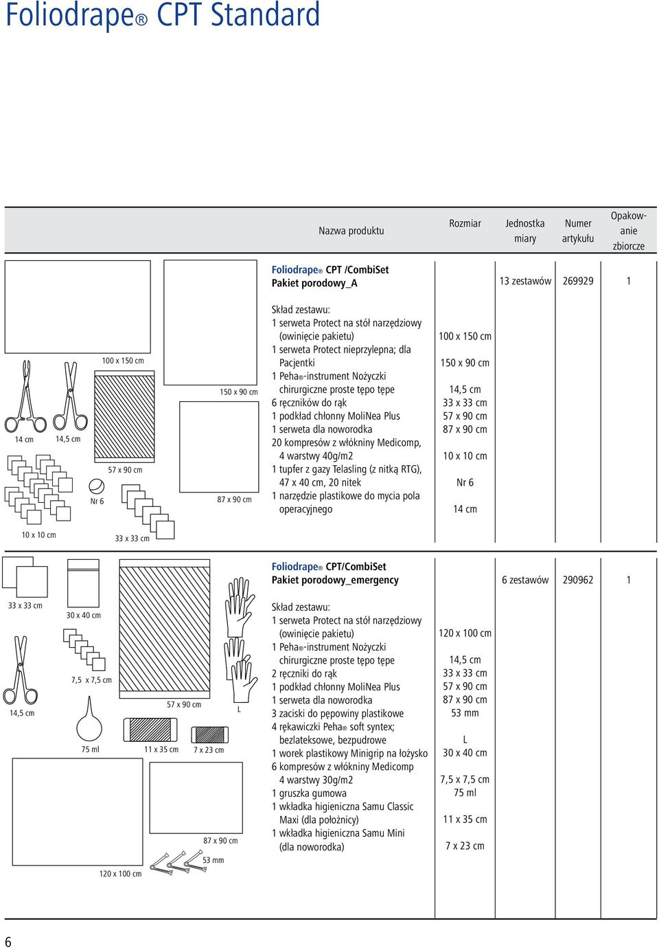 x 40 cm, 20 nitek 100 x 150 cm 150 x 90 cm 57 x 90 cm 87 x 90 cm 10 x 10 cm Nr 6 10 x 10 cm Pakiet porodowy_emergency 6 zestawów 290962 1 30 x 40 cm 57 x 90 cm L 75 ml 11 x 35 cm 7 x 23 cm 87 x 90 cm