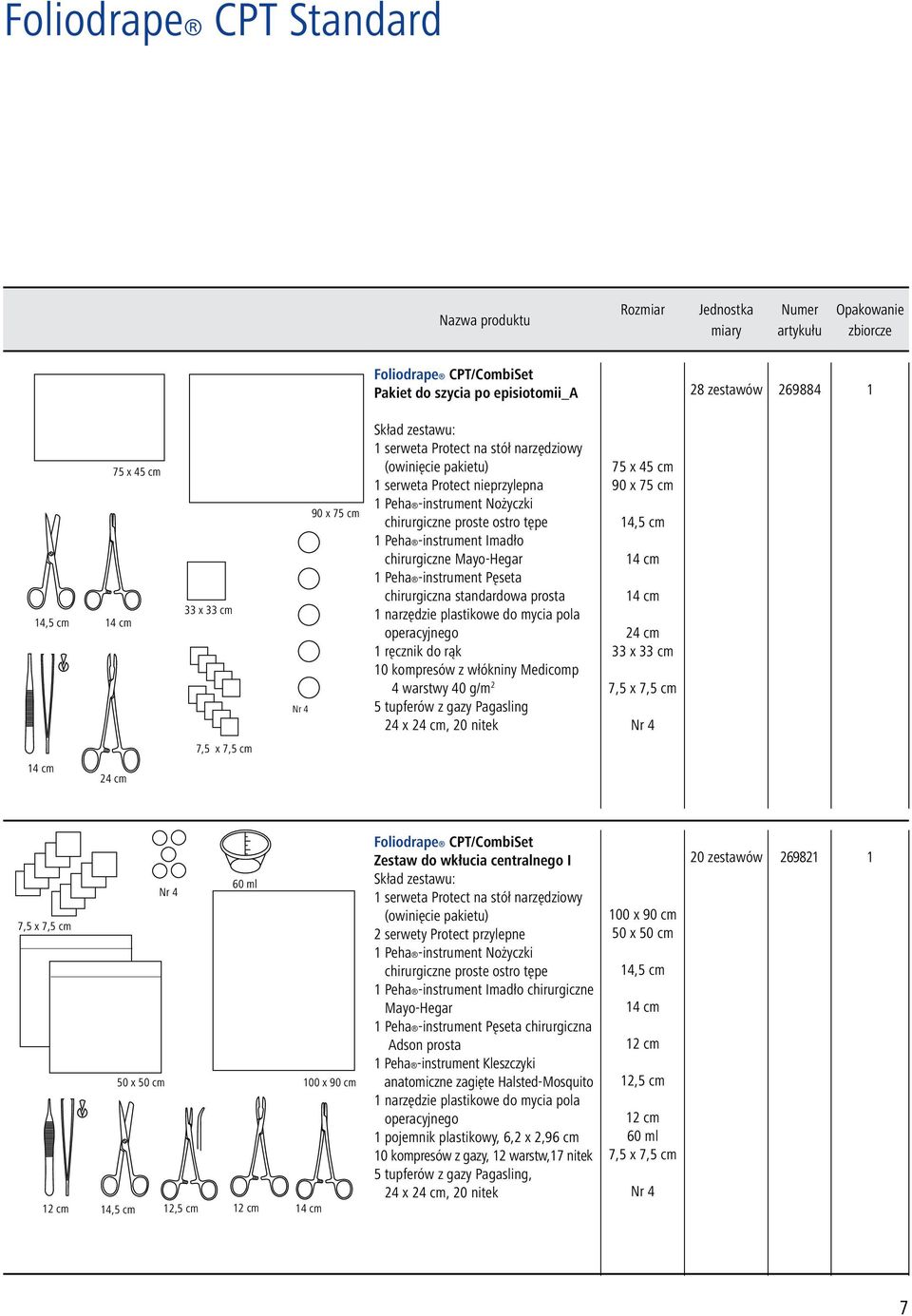 24 cm 24 cm 60 ml 50 x 50 cm 100 x 90 cm 12,5 cm Zestaw do wkłucia centralnego I 2 serwety Protect przylepne 1 Peha -instrument Nożyczki chirurgiczne proste ostro tępe 1 Peha -instrument Imadło