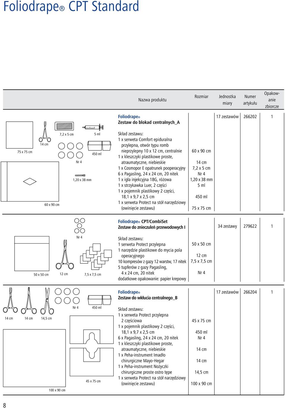 pojemnik plastikowy 2 części, 18,1 x 9,7 x 2,5 cm 1 x serweta Protect na stół narzędziowy (owinięcie zestawu) 60 x 90 cm 7,2 x 5 cm 1,20 x 38 mm 5 ml 450 ml Zestaw do znieczuleń przewodowych I 34