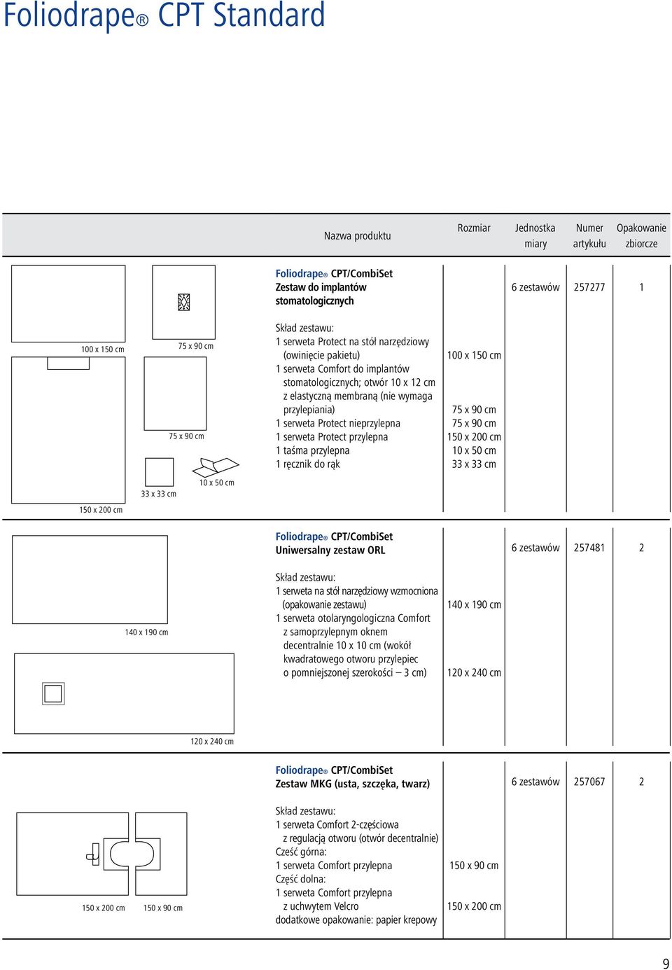 serweta na stół narzędziowy wzmocniona (opakowanie zestawu) 1 serweta otolaryngologiczna Comfort z samoprzylepnym oknem decentralnie 10 x 10 cm (wokół kwadratowego otworu przylepiec o pomniejszonej