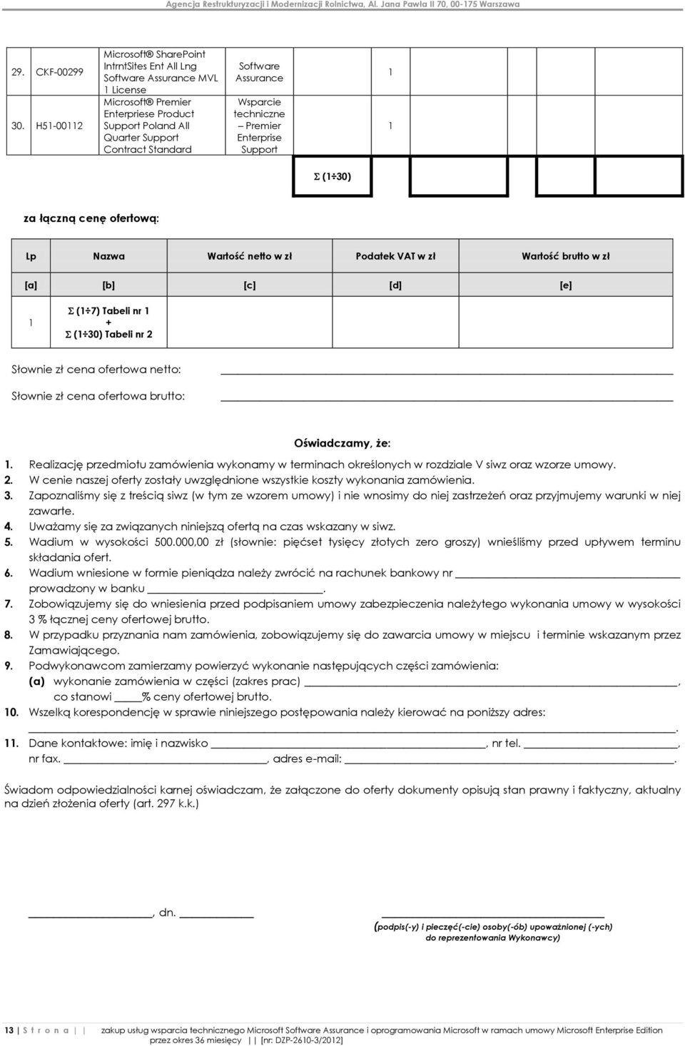 Support ( 30) za łączną cenę ofertową: Lp Nazwa Wartość netto w zł Podatek VAT w zł Wartość brutto w zł [a] [b] [c] [d] [e] ( 7) Tabeli nr + ( 30) Tabeli nr 2 Słownie zł cena ofertowa netto: Słownie