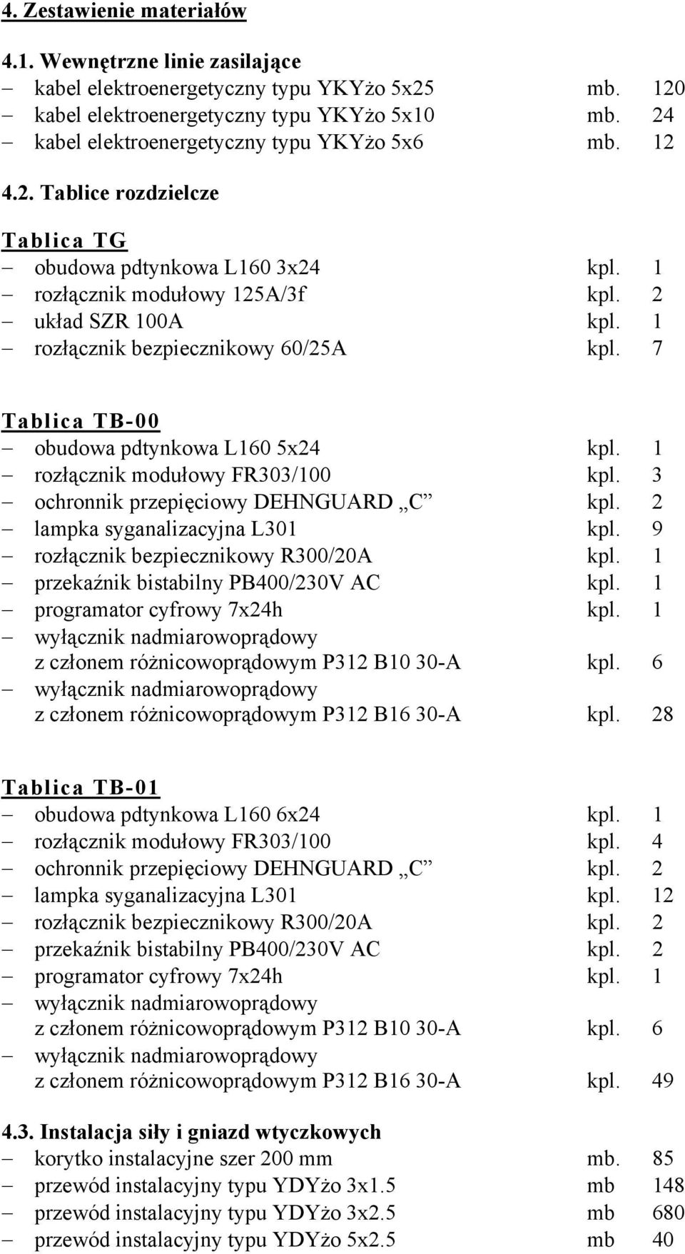 1 rozłącznik bezpiecznikowy 60/25A kpl. 7 Tablica TB-00 obudowa pdtynkowa L160 5x24 kpl. 1 rozłącznik modułowy FR303/100 kpl. 3 ochronnik przepięciowy DEHNGUARD C kpl.