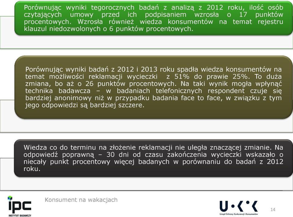 Porównując wyniki badań z 2012 i 2013 roku spadła wiedza konsumentów na temat możliwości reklamacji wycieczki z 51% do prawie 25%. To duża zmiana, bo aż o 26 punktów procentowych.