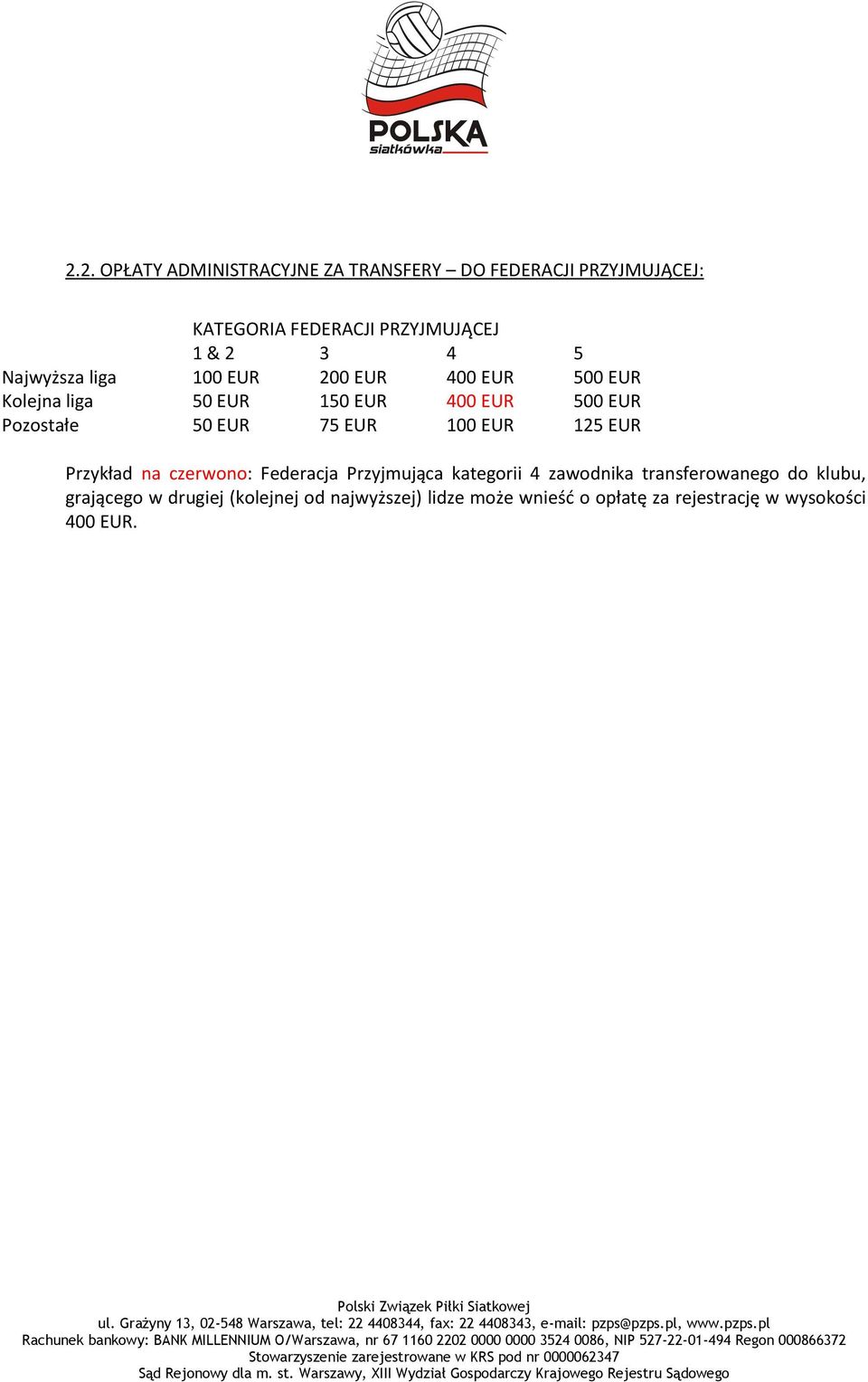 75 EUR 100 EUR 125 EUR Przykład na czerwono: Federacja Przyjmująca kategorii 4 zawodnika transferowanego do