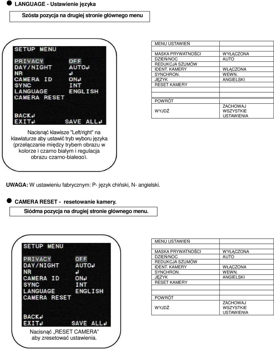 regulacja obrazu czarno-białego). UWAGA: W ustawieniu fabrycznym: P- język chiński, N- angielski. CAMERA RESET - resetowanie kamery.