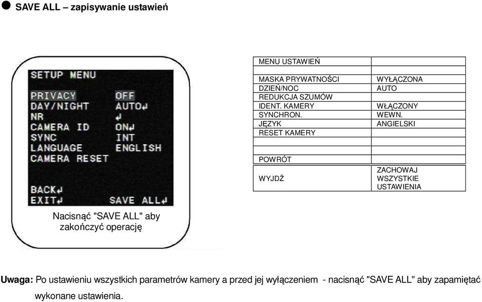 ANGIELSKI ZACHOWAJ WSZYSTKIE Nacisnąć "SAVE ALL" aby zakończyć operację Uwaga: Po