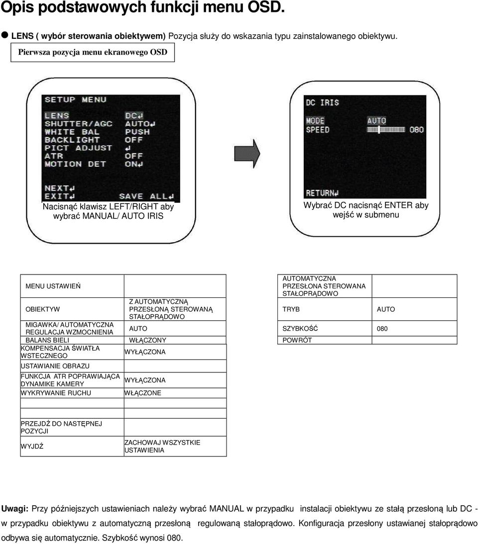 PRZESŁONĄ STEROWANĄ TRYB STAŁOPRĄDOWO MIGAWKA/ MATYCZNA REGULACJA WZMOCNIENIA SZYBKOŚĆ 080 BALANS BIELI WŁĄCZONY KOMPENSACJA ŚWIATŁA WSTECZNEGO USTAWIANIE OBRAZU FUNKCJA ATR POPRAWIAJĄCA DYNAMIKE