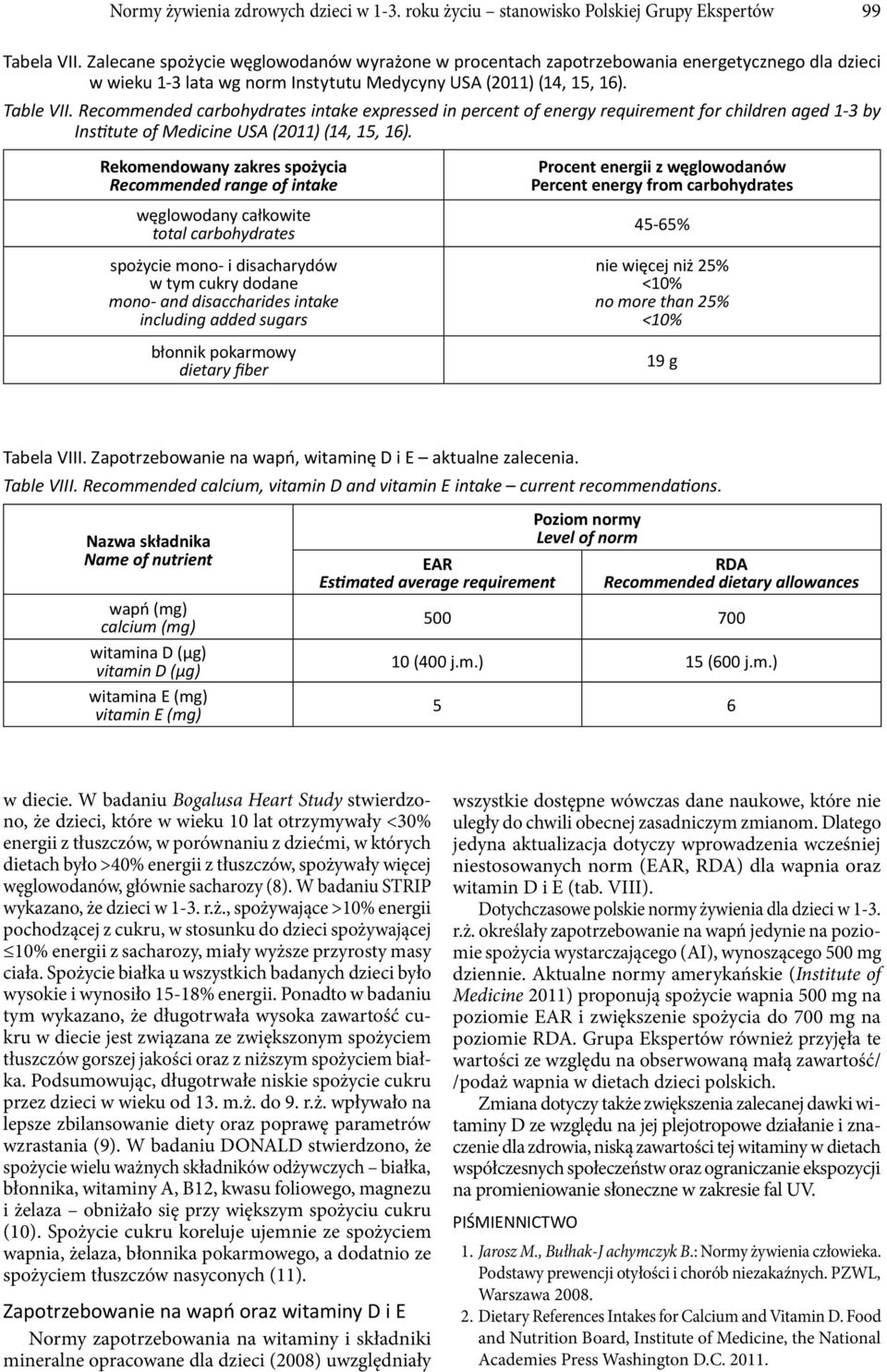 Recommended carbohydrates intake expressed in percent of energy requirement for children aged 1-3 by Ins tute of Medicine USA (2011) (14, 15, 16).