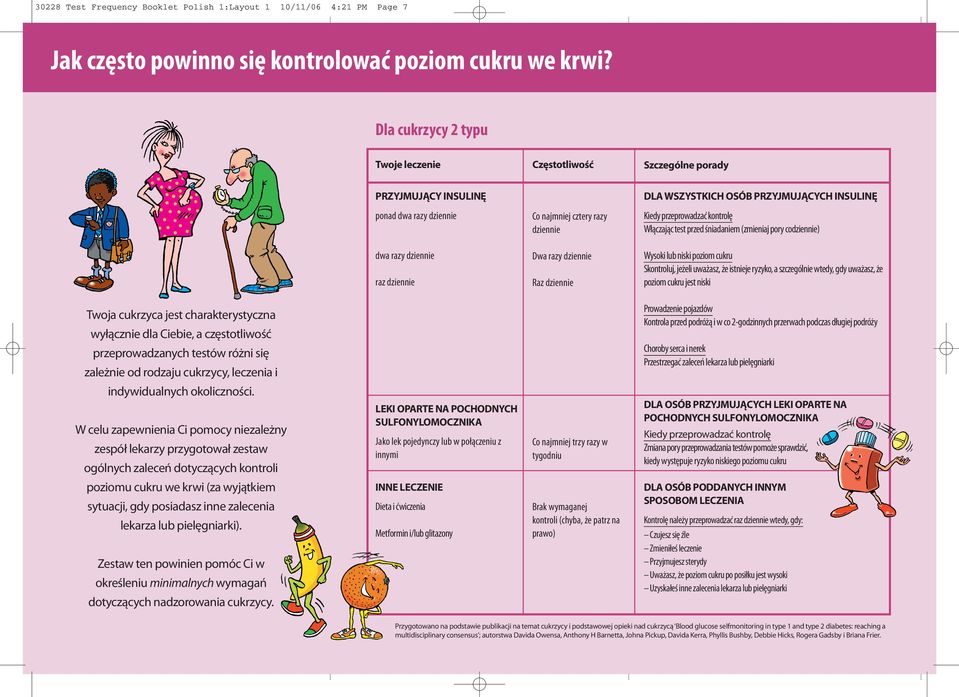 przeprowadzać kontrolę Włączając test przed śniadaniem (zmieniaj pory codziennie) dwa razy dziennie raz dziennie Dwa razy dziennie Raz dziennie Wysoki lub niski poziom cukru Skontroluj, jeżeli