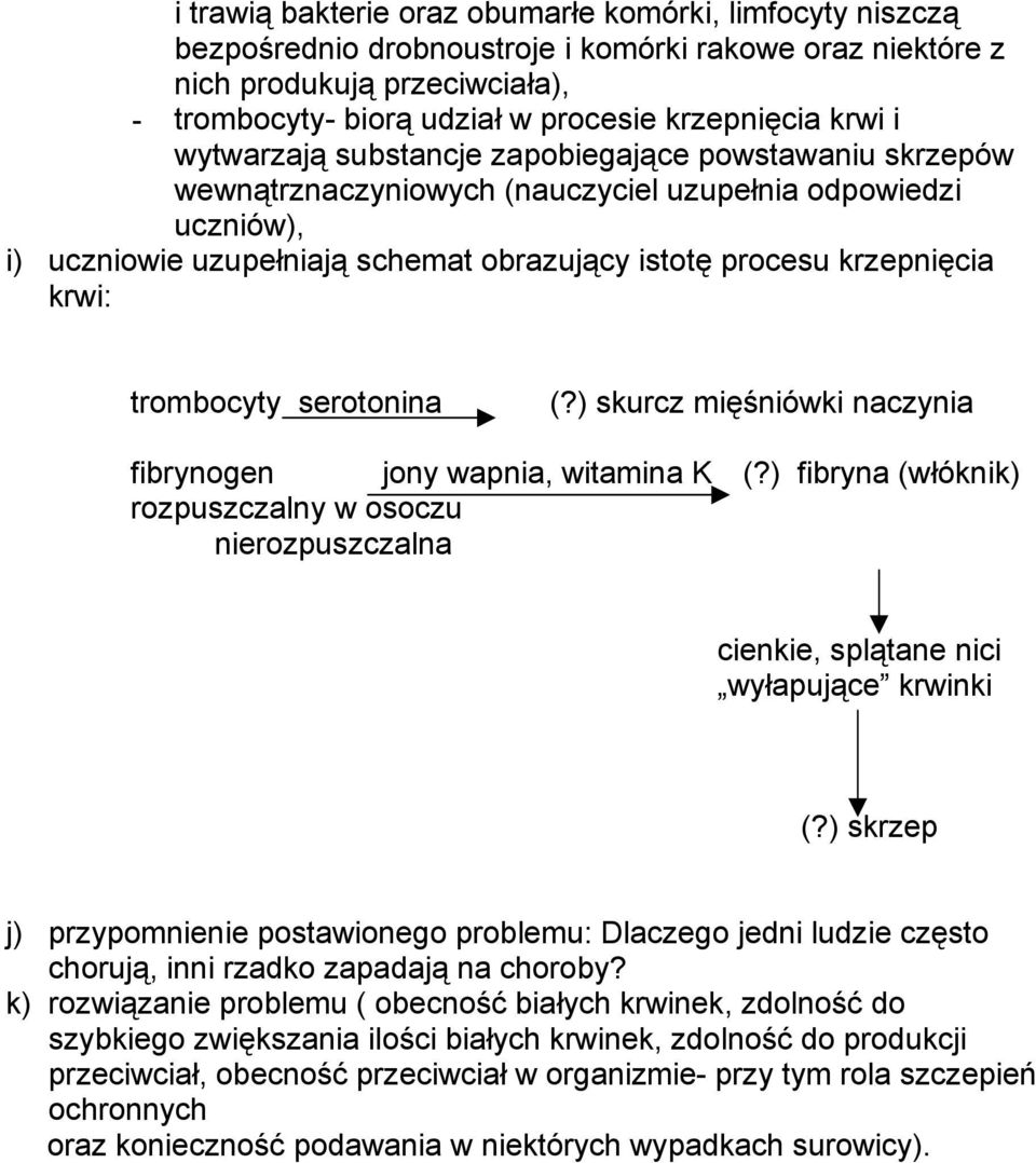 krwi: trombocyty serotonina (?) skurcz mięśniówki naczynia fibrynogen jony wapnia, witamina K (?) fibryna (włóknik) rozpuszczalny w osoczu nierozpuszczalna cienkie, splątane nici wyłapujące krwinki (?