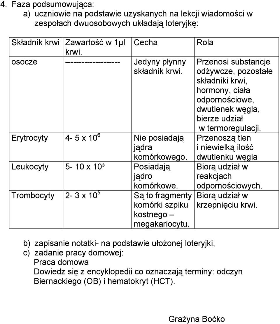 Trombocyty 2-3 x 10 5 Są to fragmenty komórki szpiku kostnego megakariocytu.