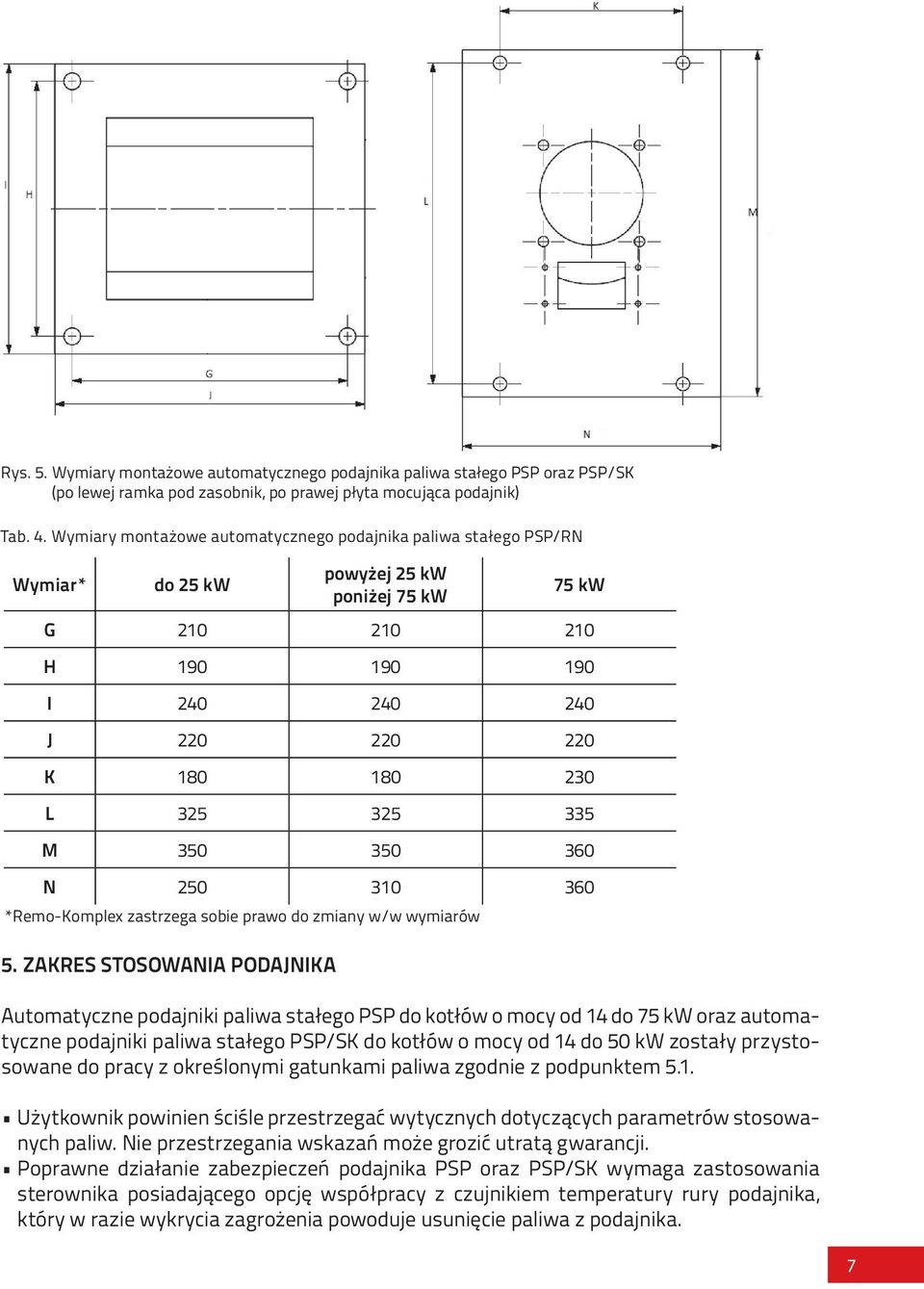 ZAKRES STOSOWANIA PODAJNIKA powyżej 25 kw poniżej 75 kw 75 kw G 210 210 210 H 190 190 190 I 240 240 240 J 220 220 220 K 180 180 230 L 325 325 335 M 350 350 360 N 250 310 360 *Remo-Komplex zastrzega