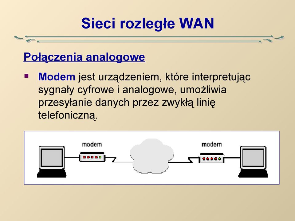 sygnały cyfrowe i analogowe, umożliwia