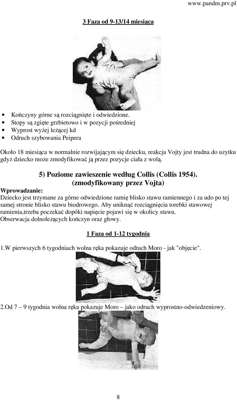 dziecko może zmodyfikować ją przez pozycje ciała z wolą. 5) Poziome zawieszenie według Collis (Collis 1954).