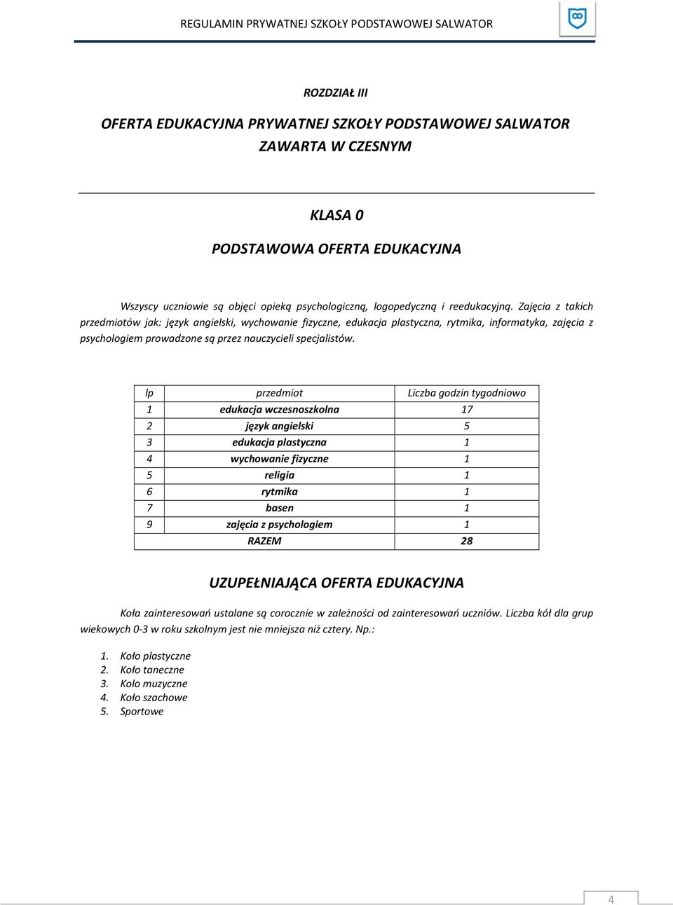 lp przedmiot Liczba godzin tygodniowo 1 edukacja wczesnoszkolna 17 2 język angielski 5 3 edukacja plastyczna 1 4 wychowanie fizyczne 1 5 religia 1 6 rytmika 1 7 basen 1 9 zajęcia z psychologiem 1