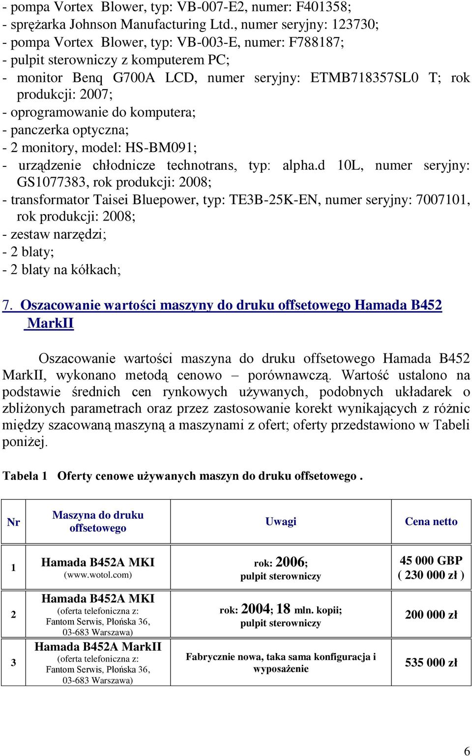 oprogramowanie do komputera; - panczerka optyczna; - 2 monitory, model: HS-BM091; - urządzenie chłodnicze technotrans, typ: alpha.