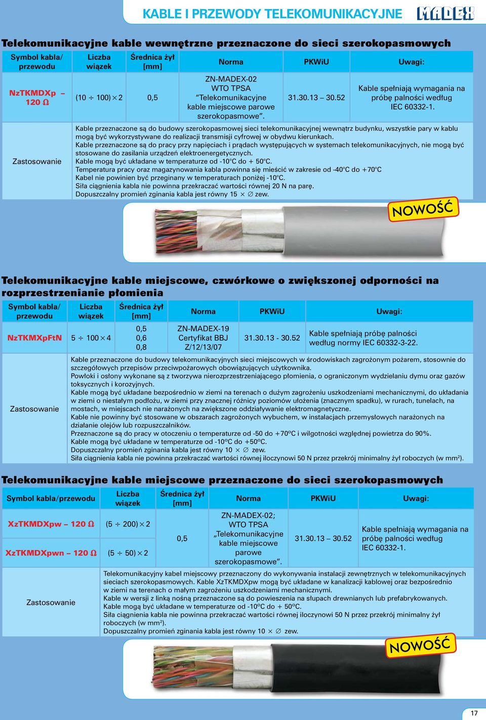 Kable przeznaczone sà do budowy szerokopasmowej sieci telekomunikacyjnej wewnàtrz budynku, wszystkie pary w kablu mogà byç wykorzystywane do realizacji transmisji cyfrowej w obydwu kierunkach.