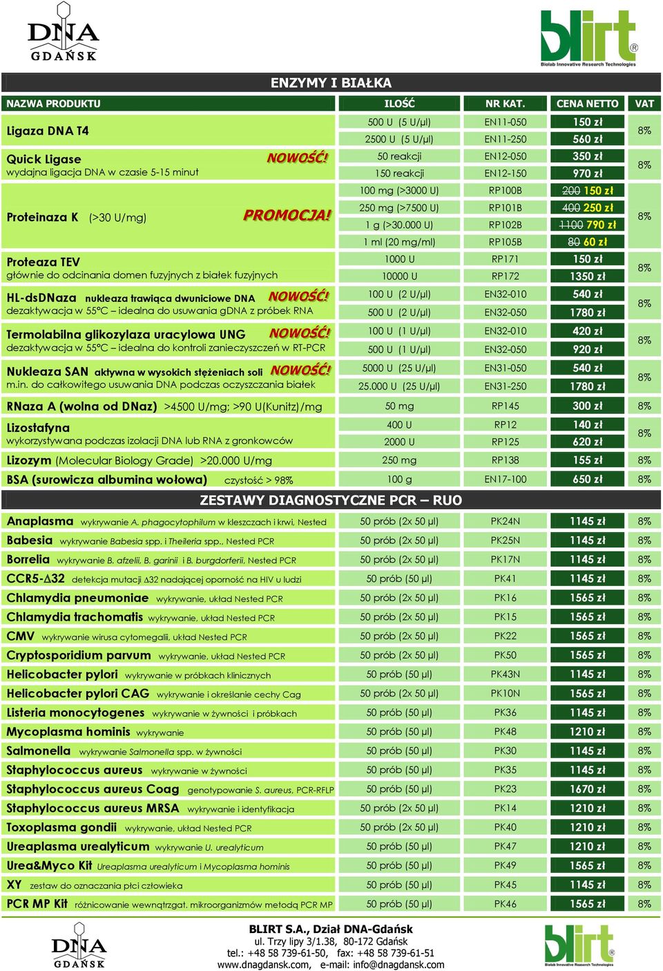 dezaktywacja w 55 C idealna do kontroli zanieczyszczeń w RT-PCR Nukleaza SAN aktywna w wysokich stężeniach soli! m.in.