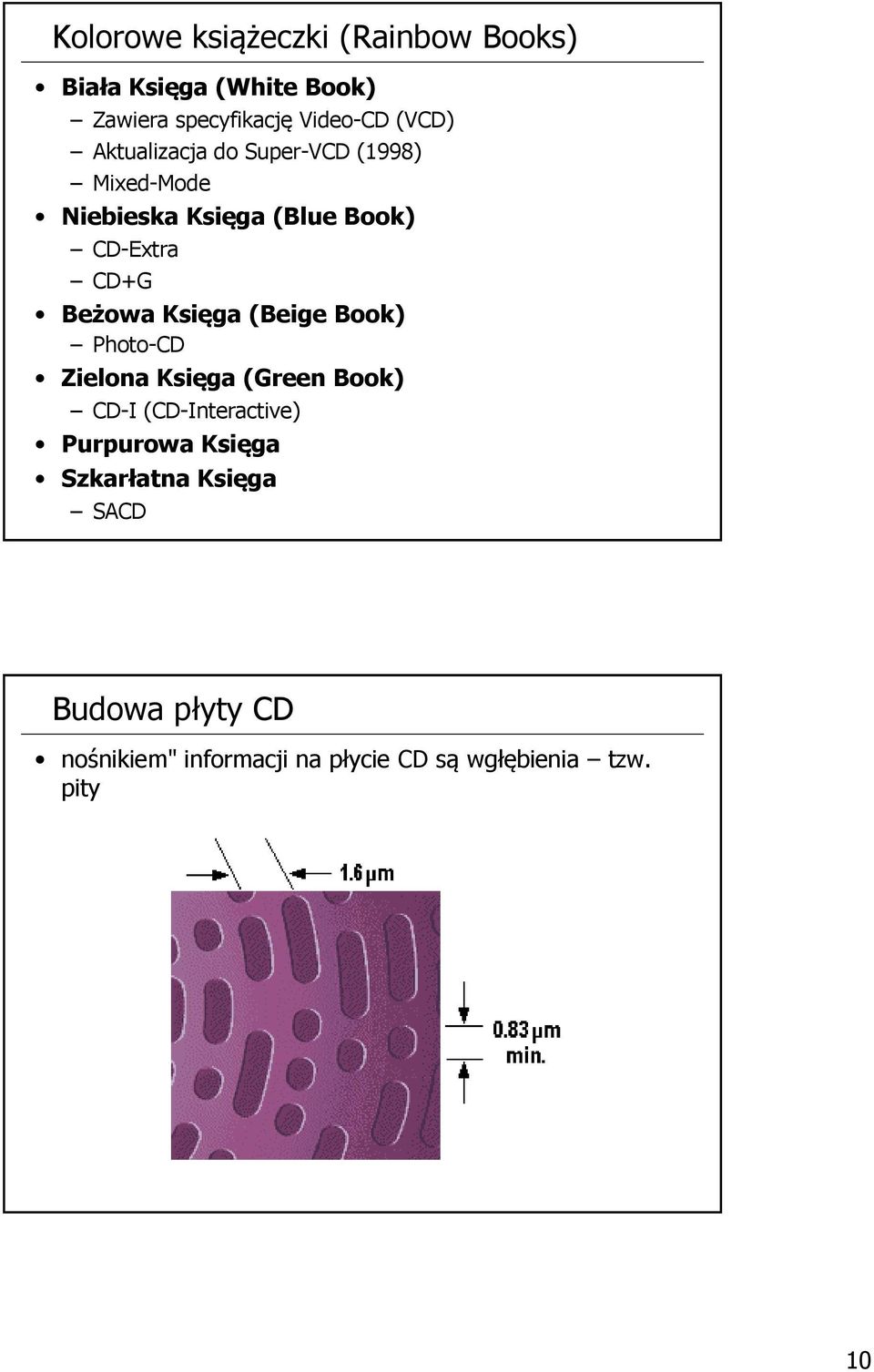 Beżowa Księga (Beige Book) Photo-CD Zielona Księga (Green Book) CD-I (CD-Interactive) Purpurowa