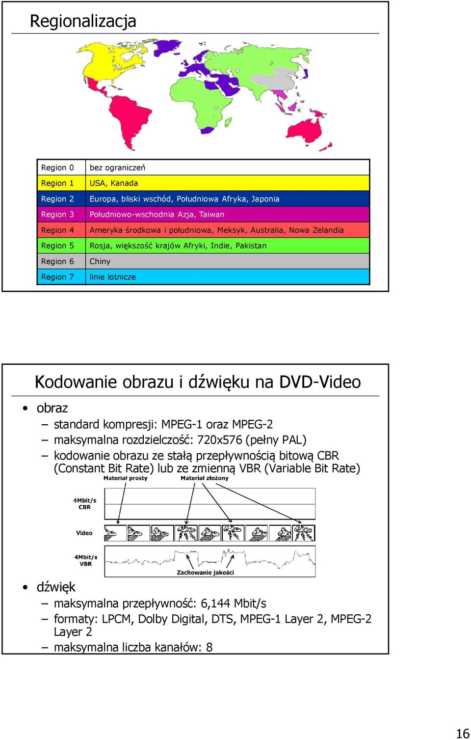 obrazu i dźwięku na DVD-Video obraz standard kompresji: MPEG-1 oraz MPEG-2 maksymalna rozdzielczość: 720x576 (pełny PAL) kodowanie obrazu ze stałą przepływnością bitową CBR