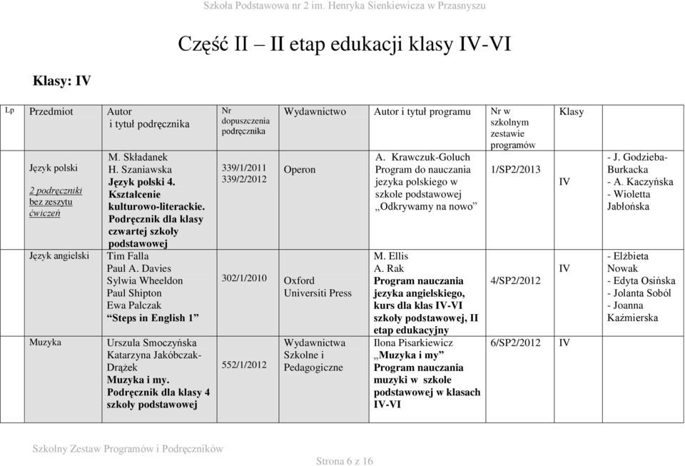 Davies Sylwia Wheeldon Paul Shipton Ewa Palczak Steps in English 1 Urszula Smoczyńska Katarzyna Jakóbczak- Drążek Muzyka i my.