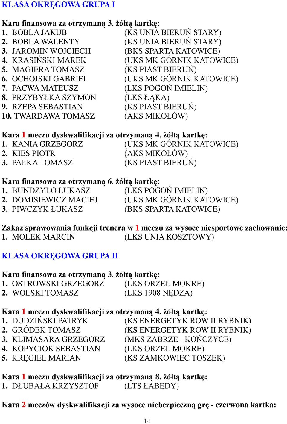 RZEPA SEBASTIAN (KS PIAST BIERUŃ) 10. TWARDAWA TOMASZ (AKS MIKOŁÓW) 1. KANIA GRZEGORZ (UKS MK GÓRNIK KATOWICE) 2. KIES PIOTR (AKS MIKOŁÓW) 3.