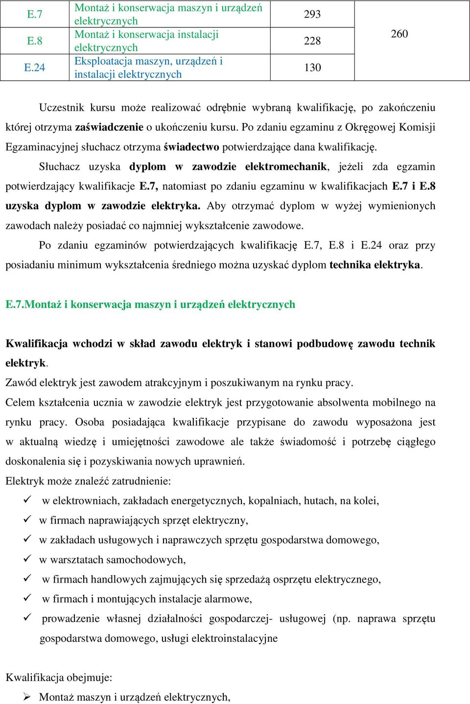 realizować odrębnie wybraną kwalifikację, po zakończeniu której otrzyma zaświadczenie o ukończeniu kursu.