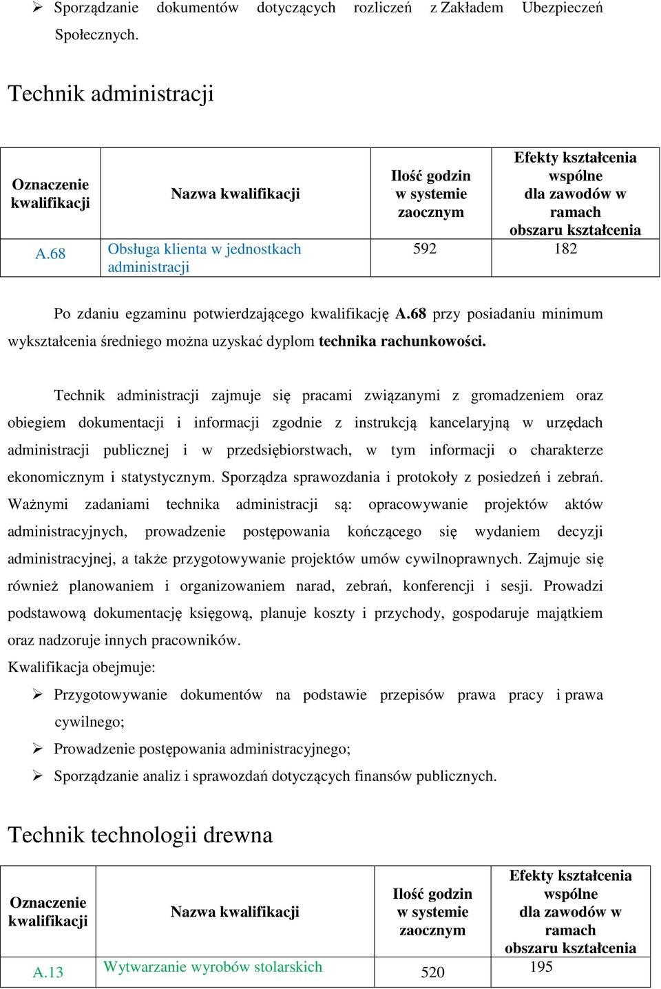 kwalifikację A.68 przy posiadaniu minimum wykształcenia średniego można uzyskać dyplom technika rachunkowości.