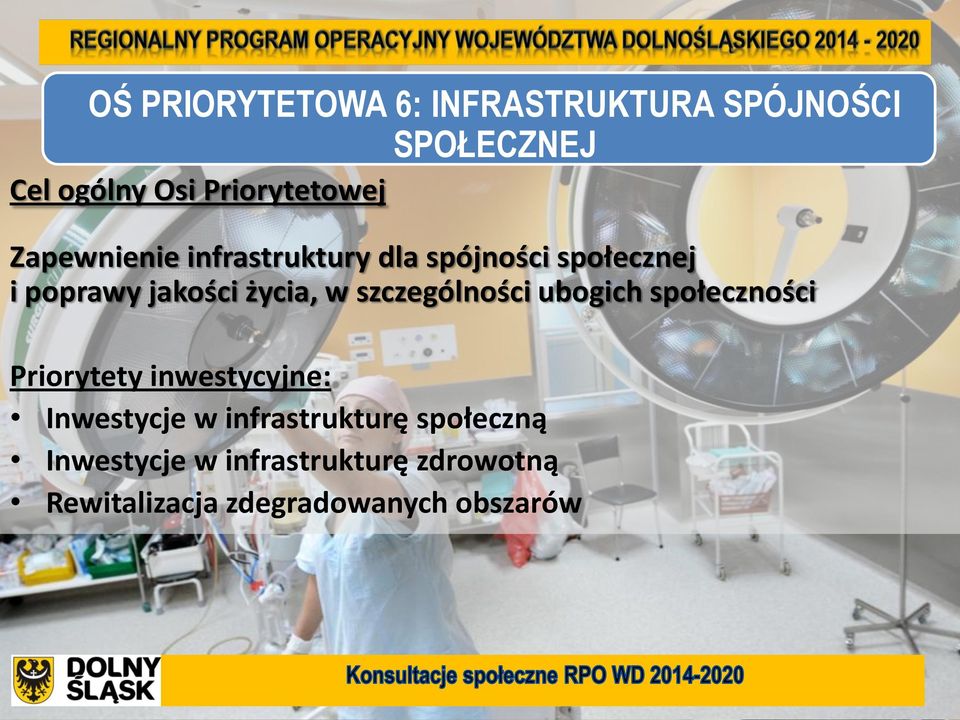 szczególności ubogich społeczności Priorytety inwestycyjne: Inwestycje w