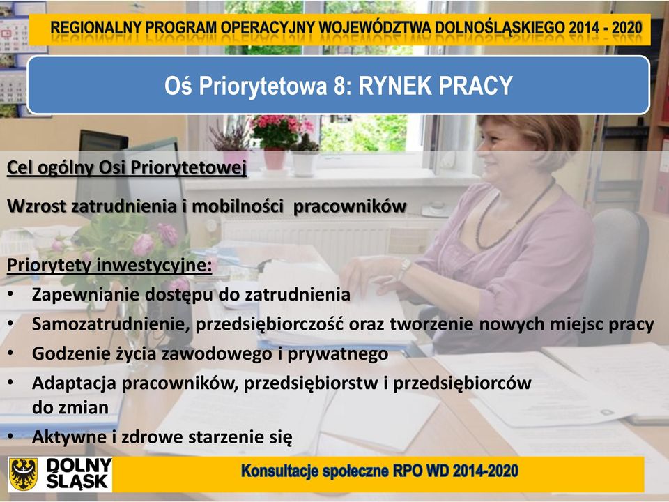 przedsiębiorczość oraz tworzenie nowych miejsc pracy Godzenie życia zawodowego i prywatnego