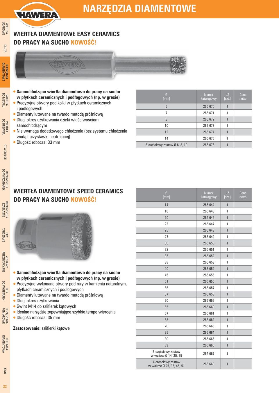 dodatkowego chłodzenia (bez systemu chłodzenia wodą i przystawki centrującej) l Długość robocza: 33 mm 6 265 670 1 7 265 671 1 8 265 672 1 10 265 673 1 12 265 674 1 14 265 675 1 3-częściowy zestaw 6,