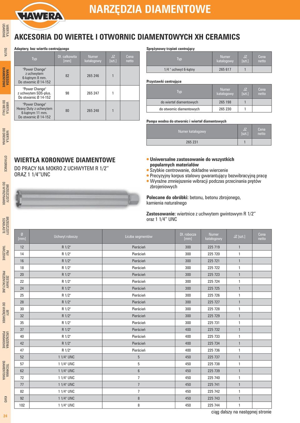 Do otwornic 14-152 82 265 246 1 98 265 247 1 80 265 248 1 Przystawki centrujące 1/4 '' uchwyt 6-kątny 265 617 1 Typ do wierteł diamentowych 265 198 1 do otwornic diamentowych 265 230 1 Pompa wodna do